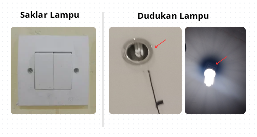 Contoh Saklar dan Dudukan Lampu